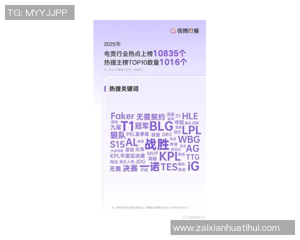 2026电竞新闻S15LOL全球总决赛积分榜更新V5战队以66分稳居榜首引关注
